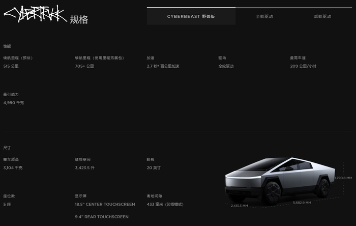 图源：特斯拉中国官网