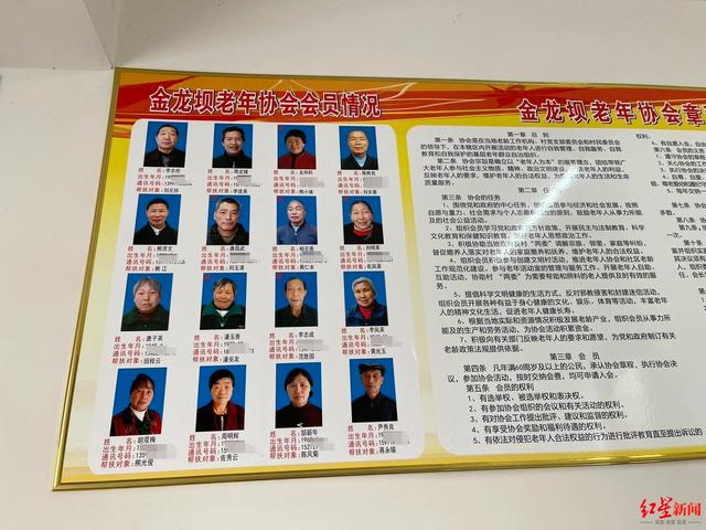 ▲金龙坝老年协会会员情况