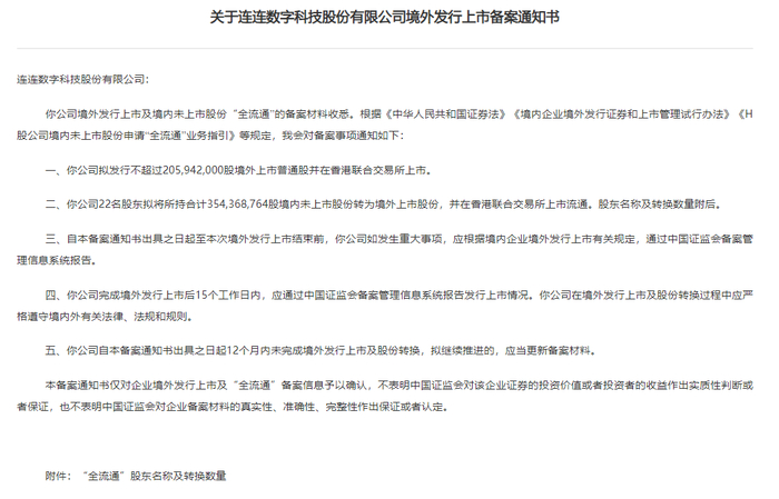 来源：中国证监会