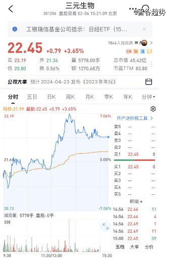 图片来源：雪球