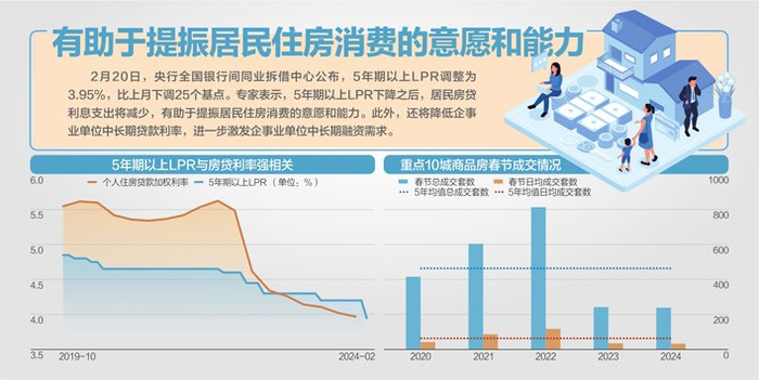 资料来源：Wind（万得）、国金证券研究所、诸葛数据研究中心，中国银河证券研究院杨靖制图、视觉中国图