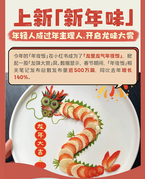 图源：除标明作者外，其它均为采访对象提供