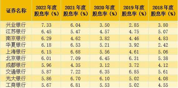 制作：金融界上市公司研究院；数据来源：巨灵财经