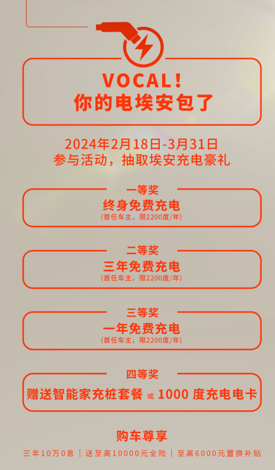 超级豪礼——“VOCAL！你的电埃安包了”100%抽奖活动。 广汽埃安供图 华龙网发