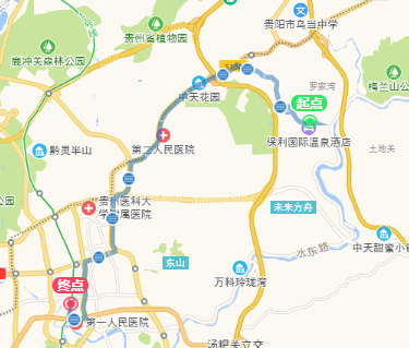 线路走向图