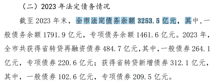 图片来源：哈尔滨市财政局
