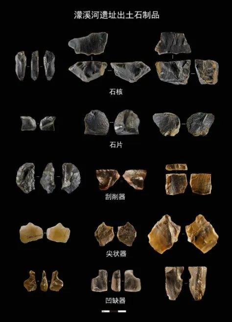 △ 部分石制品