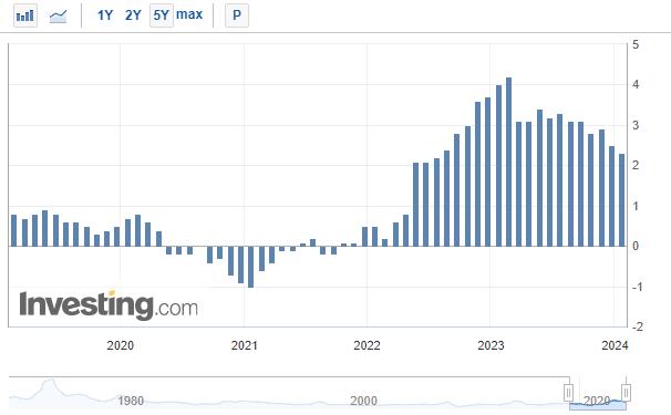高盛：日本这轮通胀是否可持续，关键看房租