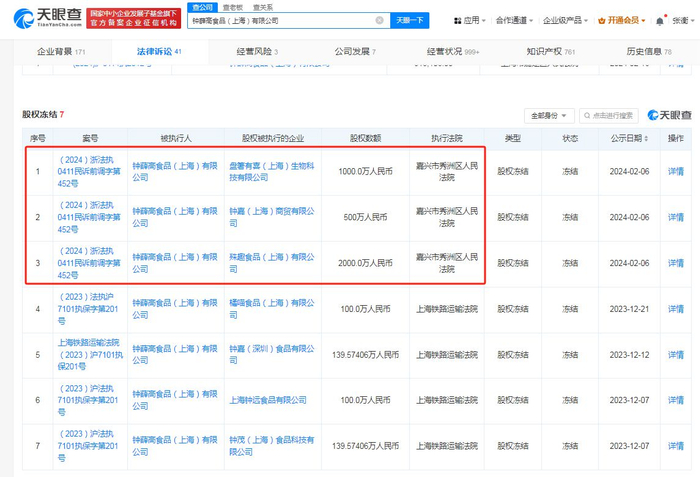 天眼查网站截图