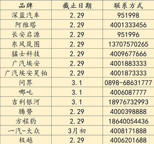 车企提供托运服务的联系方式。制图/新京报贝壳财经记者 白昊天