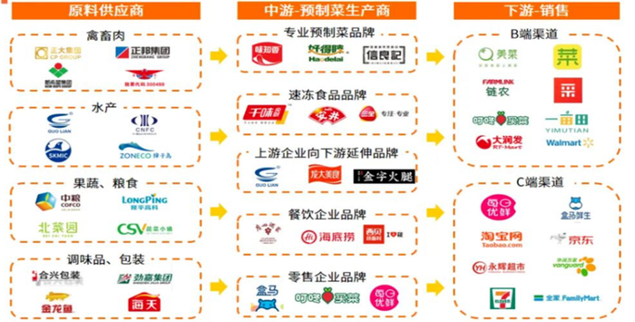 数据来源：艾媒数据中心