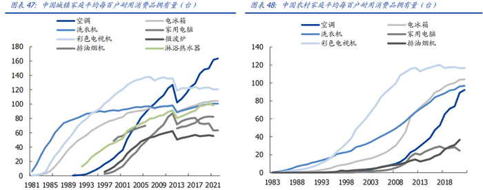 图源：国盛证券