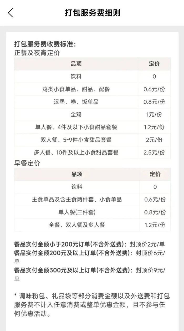 图源：肯德基APP