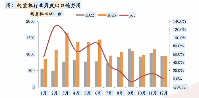图片来源：国投证券