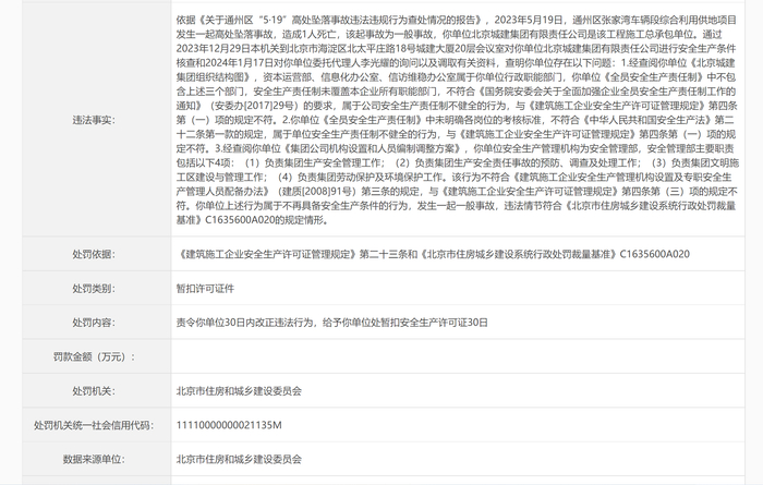 （图源：北京市住房和城乡建设委员会网站）