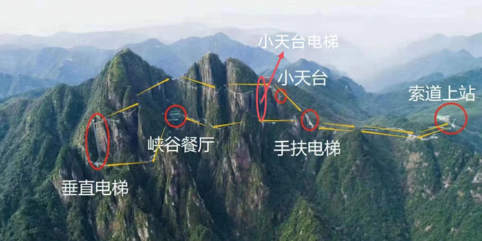 悬崖栈道全景。