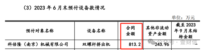 （截图来自优巨新材二轮问询回复）