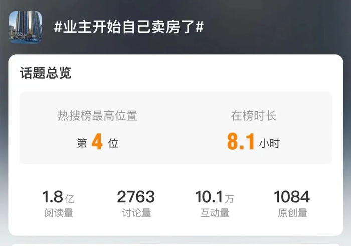 图片来源：微博