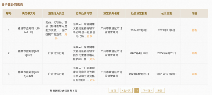 图源:国家企业信用信息公示系统