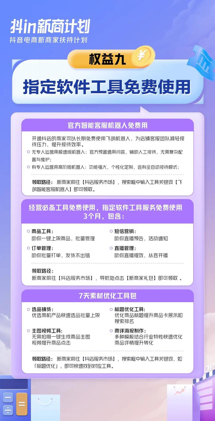 抖音电商的海量用户、精准施策、详细指导和丰富资源扶持,是「抖in新商计划」助力中小商家实现生意增长的关键。