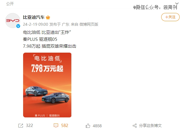 “电比油低”，比亚迪拉开新一轮降价大战。（图/微博@比亚迪汽车）