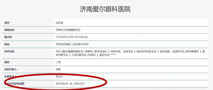 济南爱尔眼科医院的执业许可证有效期为2023年6月26日至2025年5月3日。来源：国家卫健委