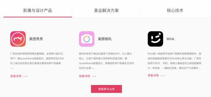 来源：美图公司官网