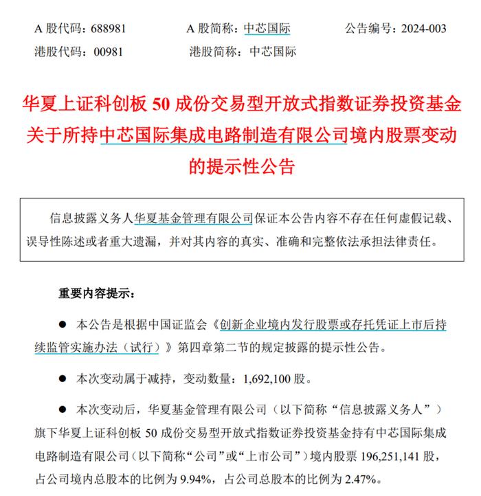 中芯国际遭科创50ETF减持，如何看本次被动减持？被后是“越跌越买”迎来分化