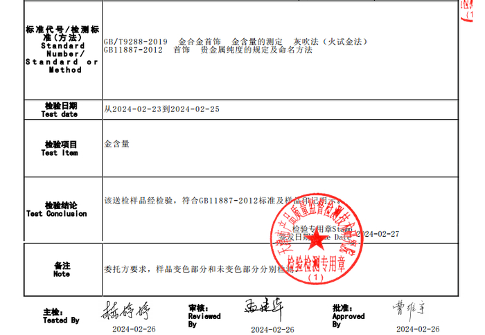 图源：老凤祥