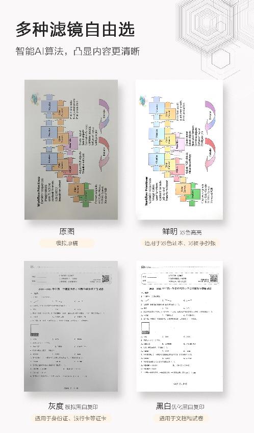 小程序采用智能AI算法，不同滤镜让内容更清晰