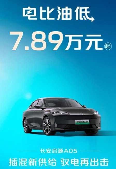 图片来源：长安启源