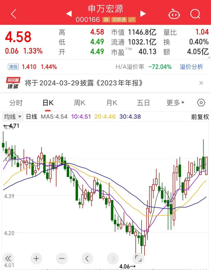 编辑：舰长