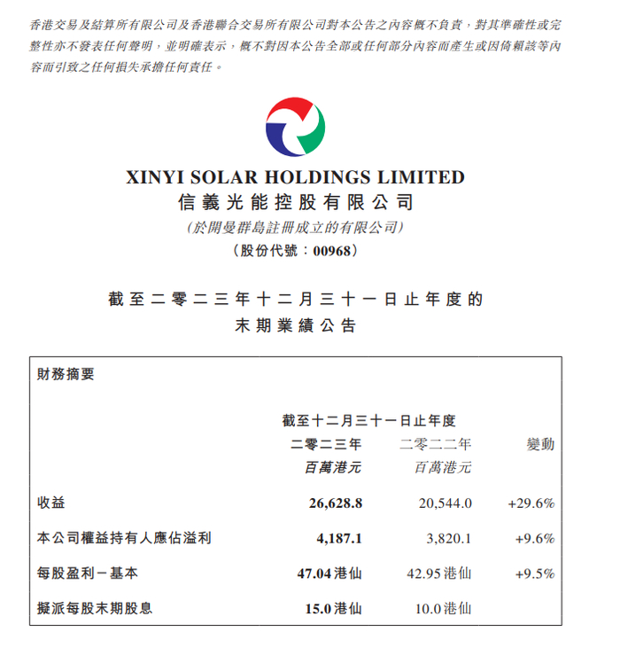 注：信义光能的业绩