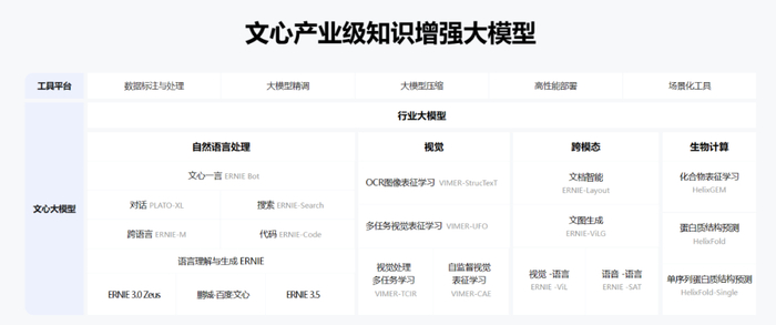 图源：百度官网