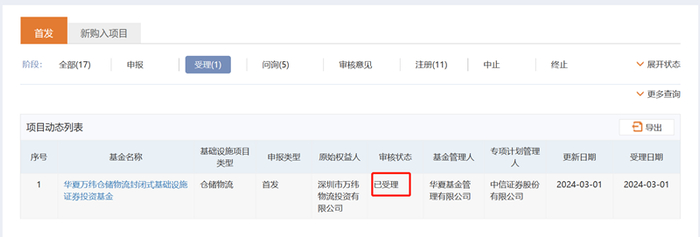 　　来源：深交所官网