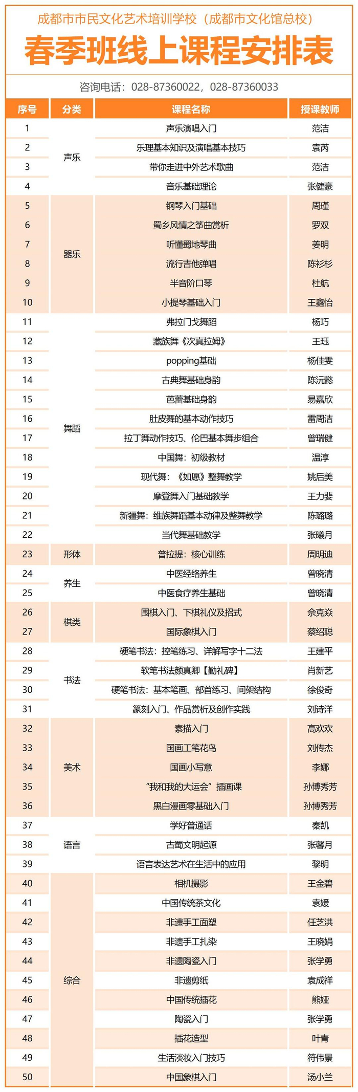 ▲线上课程安排