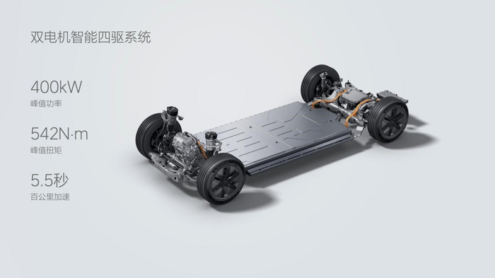 理想MEGA四驱系统。 理想汽车供图 华龙网发