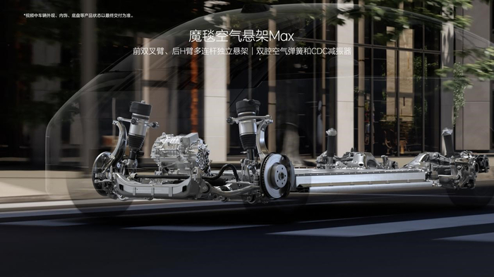 理想MEGA魔毯空气悬架Max。 理想汽车供图 华龙网发
