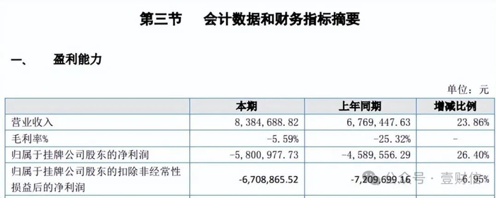 （截图来自研创材料2017年年报）