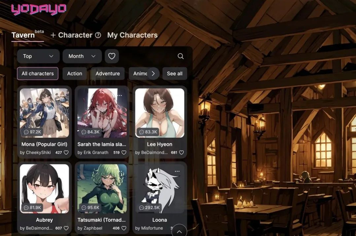 Yodayo月访问量榜前6的角色｜图片来源：Yodayo