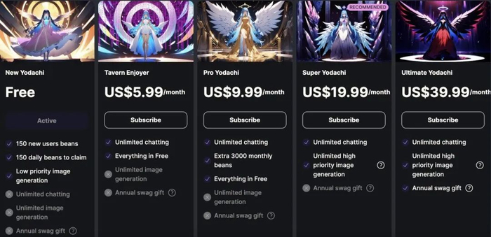 Yodayo订阅方案｜图片来源：Yodayo