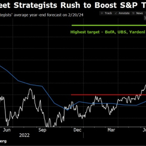 看涨大军”再扩容！美银给出标普500最高目标价：5400点_手机新浪网