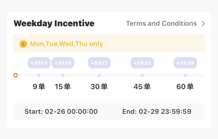 唐人街外卖APP骑手端截图 来源：虎嗅APP