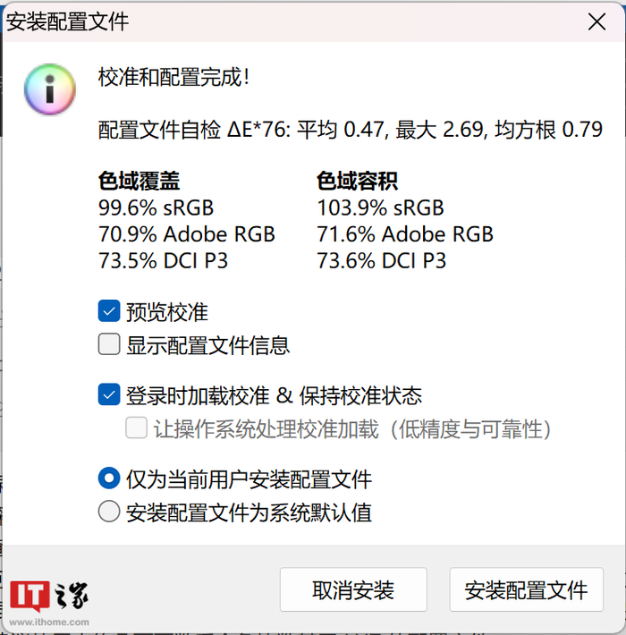 主屏 sRGB 模式下色域表现