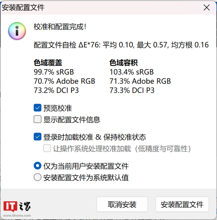 二屏 sRGB 模式下色域表现