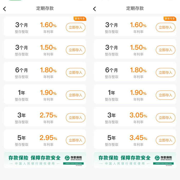 3月1日和2月29日众邦银行定期存款产品利率对比 来源：众邦银行App