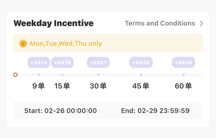 唐人街外卖APP骑手端截图