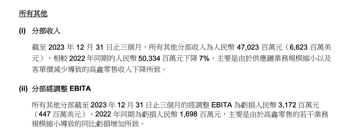 “所有其他”业务表现 图片来源：财报截图