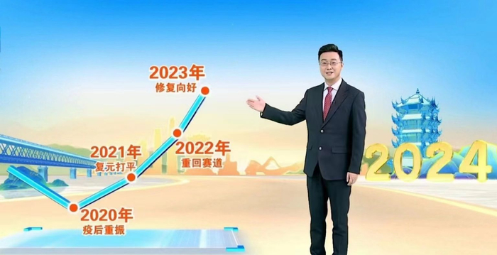 ▲一条上扬曲线，折射湖北经济韧性
