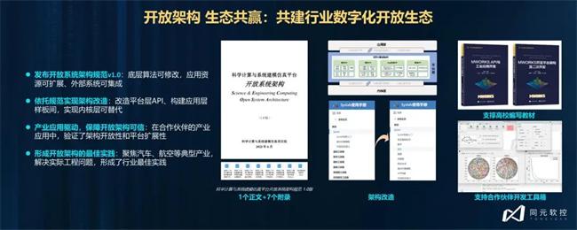 △ 共建行业数字化开放形态